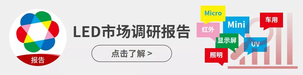 惠特大举扩充Mini LED代工产能，拟新增约800机台